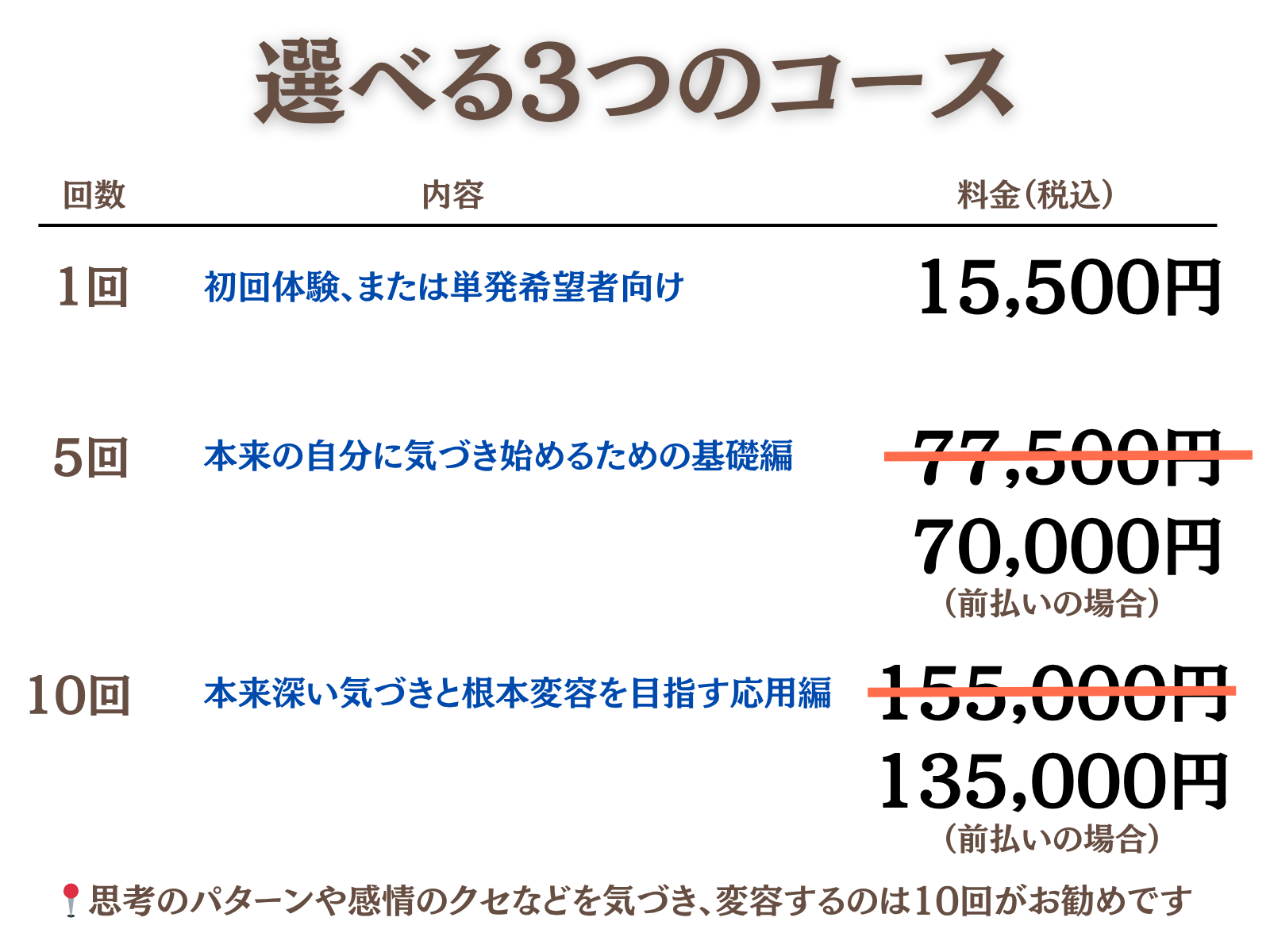 選べる3つのコース
回数
内容
料金(税込)
1回
初回体験または単発希望者向け
15,500円
5回コース
本来の自分に気づき始めるための基礎編
70,000円
10回コース
深い気づきと根本変容をめざす応用編
135,000円